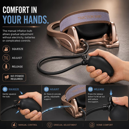 Smart Cervical Traction Device